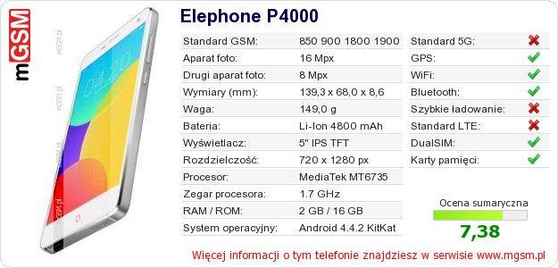 Dane telefonu Elephone P4000