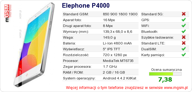 Dane telefonu Elephone P4000 Dane telefonu Elephone P4000