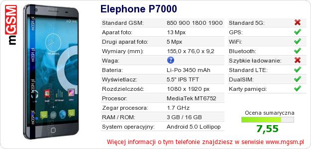 Dane telefonu Elephone P7000