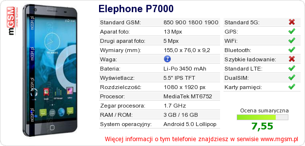 Dane telefonu Elephone P7000 Dane telefonu Elephone P7000