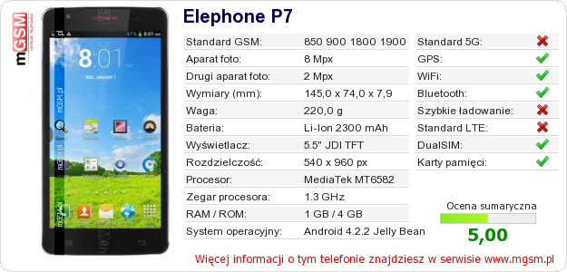 Dane telefonu Elephone P7