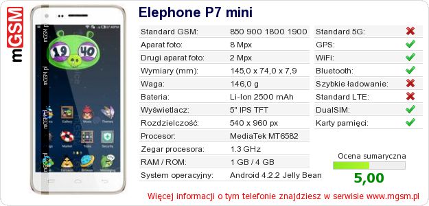 Dane telefonu Elephone P7 mini