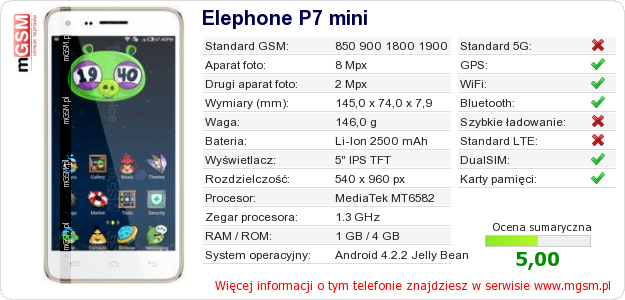 Dane telefonu Elephone P7 mini