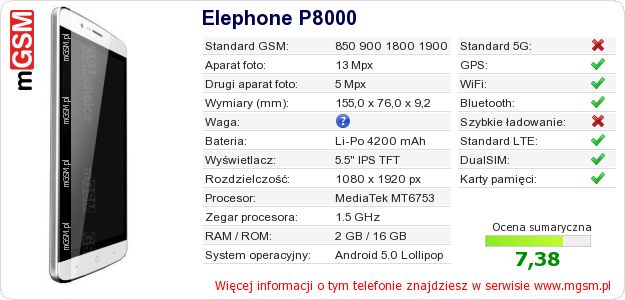 Dane telefonu Elephone P8000