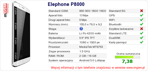 Dane telefonu Elephone P8000