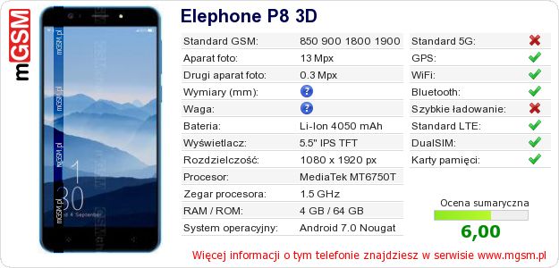 Dane telefonu Elephone P8 3D