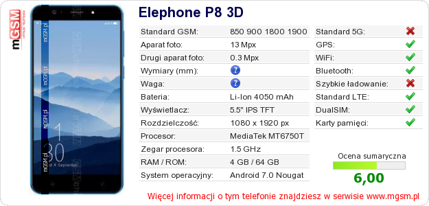 Dane telefonu Elephone P8 3D