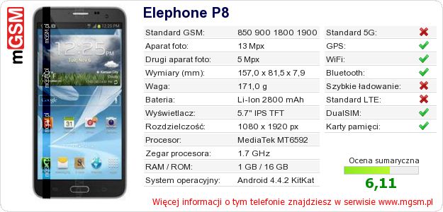 Dane telefonu Elephone P8