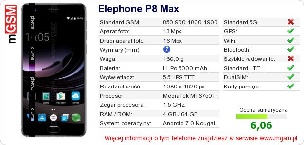 Dane telefonu Elephone P8 Max