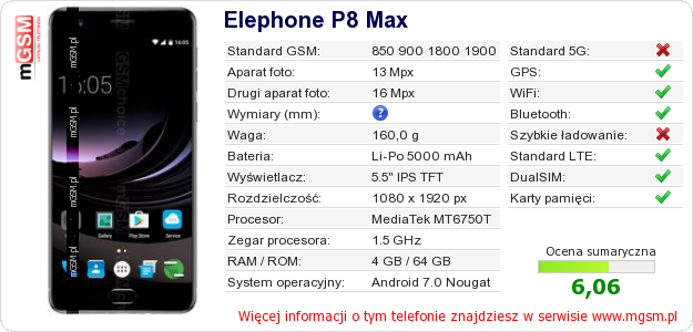 Dane telefonu Elephone P8 Max