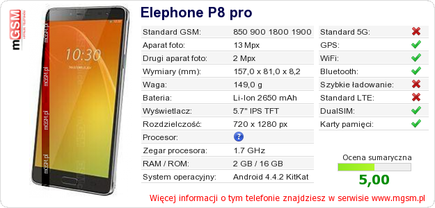 Dane telefonu Elephone P8 pro