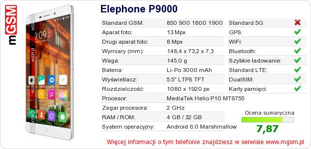 Dane telefonu Elephone P9000