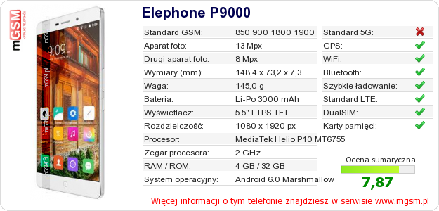 Dane telefonu Elephone P9000