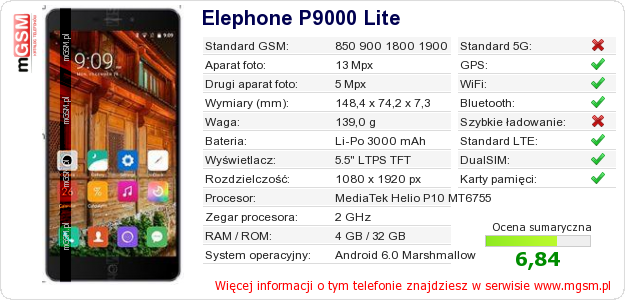 Dane telefonu Elephone P9000 Lite