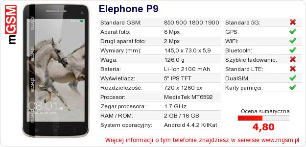 Dane telefonu Elephone P9