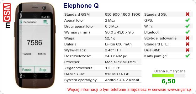 Dane telefonu Elephone Q
