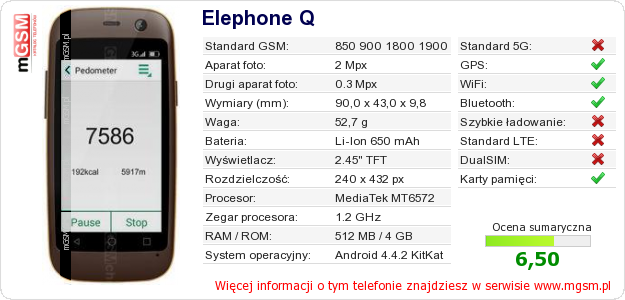 Dane telefonu Elephone Q Dane telefonu Elephone Q