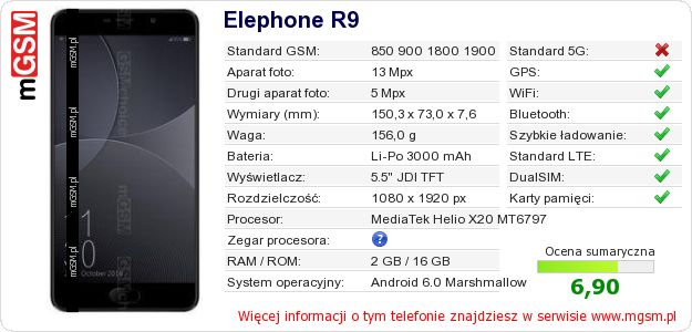 Dane telefonu Elephone R9 Dane telefonu Elephone R9