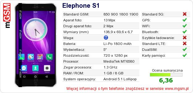 Dane telefonu Elephone S1 Dane telefonu Elephone S1