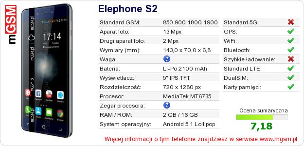 Dane telefonu Elephone S2 Dane telefonu Elephone S2