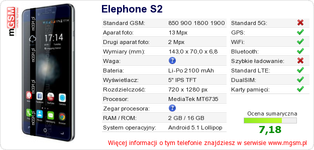 Dane telefonu Elephone S2 Dane telefonu Elephone S2