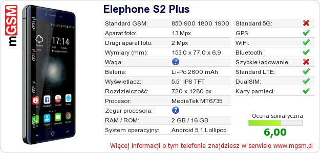 Dane telefonu Elephone S2 Plus