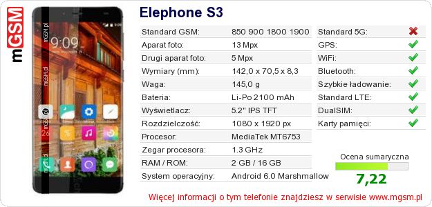 Dane telefonu Elephone S3