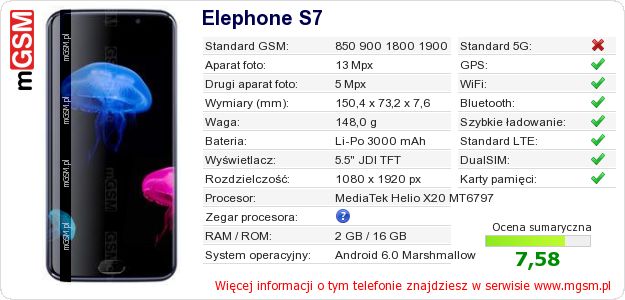 Dane telefonu Elephone S7