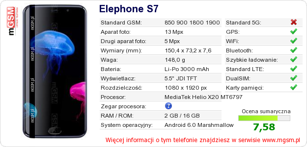 Dane telefonu Elephone S7