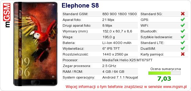 Dane telefonu Elephone S8