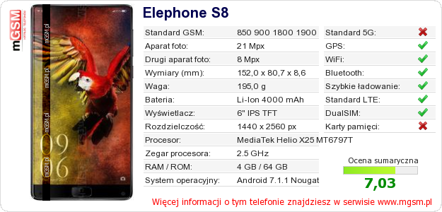 Dane telefonu Elephone S8