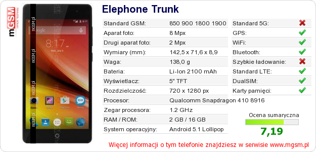 Dane telefonu Elephone Trunk