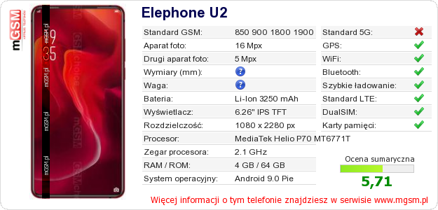 Dane telefonu Elephone U2