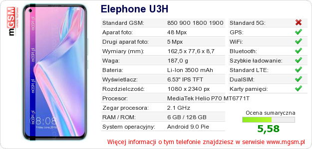 Dane telefonu Elephone U3H