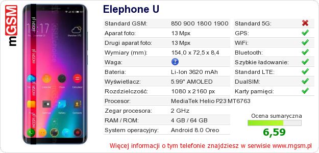 Dane telefonu Elephone U