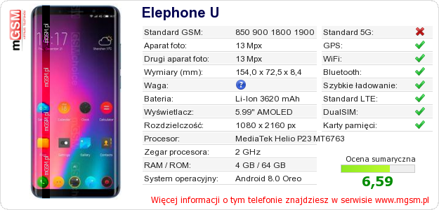 Dane telefonu Elephone U