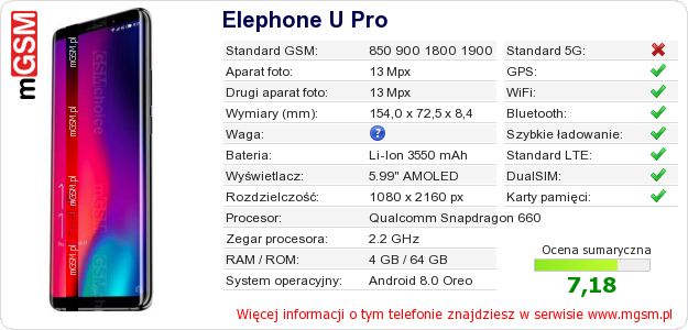 Dane telefonu Elephone U Pro Dane telefonu Elephone U Pro