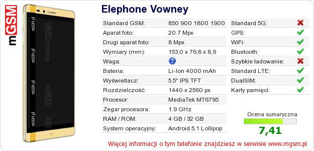 Dane telefonu Elephone Vowney