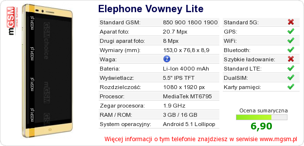 Dane telefonu Elephone Vowney Lite Dane telefonu Elephone Vowney Lite