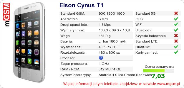 Dane telefonu Elson Cynus T1 Dane telefonu Elson Cynus T1