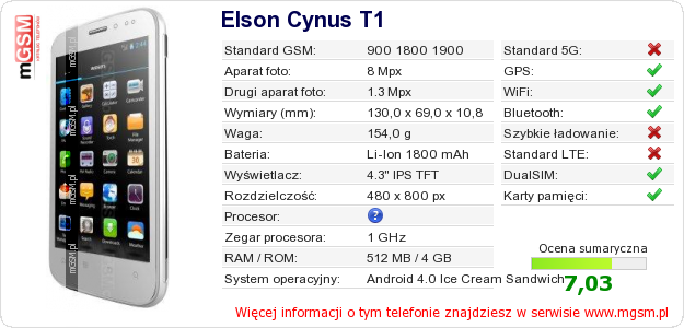Dane telefonu Elson Cynus T1