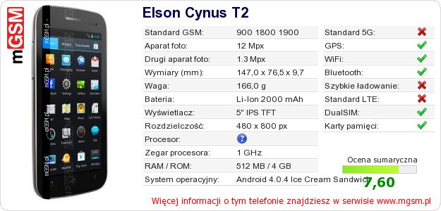 Dane telefonu Elson Cynus T2 Dane telefonu Elson Cynus T2