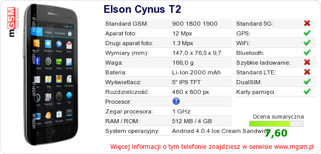Dane telefonu Elson Cynus T2