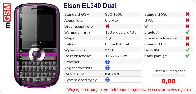 Dane telefonu Elson EL340 Dual