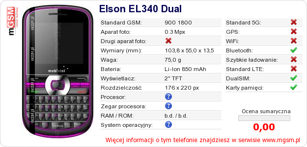 Dane telefonu Elson EL340 Dual