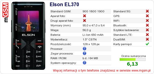 Dane telefonu Elson EL370 Dane telefonu Elson EL370