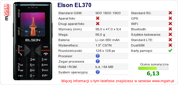 Dane telefonu Elson EL370