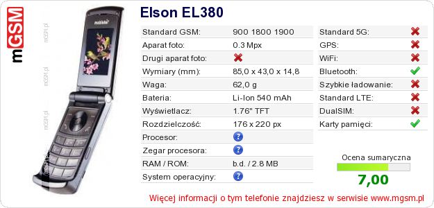 Dane telefonu Elson EL380 Dane telefonu Elson EL380