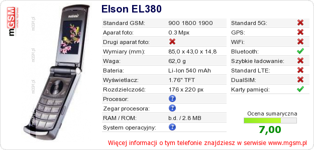 Dane telefonu Elson EL380