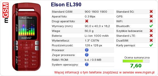 Dane telefonu Elson EL390